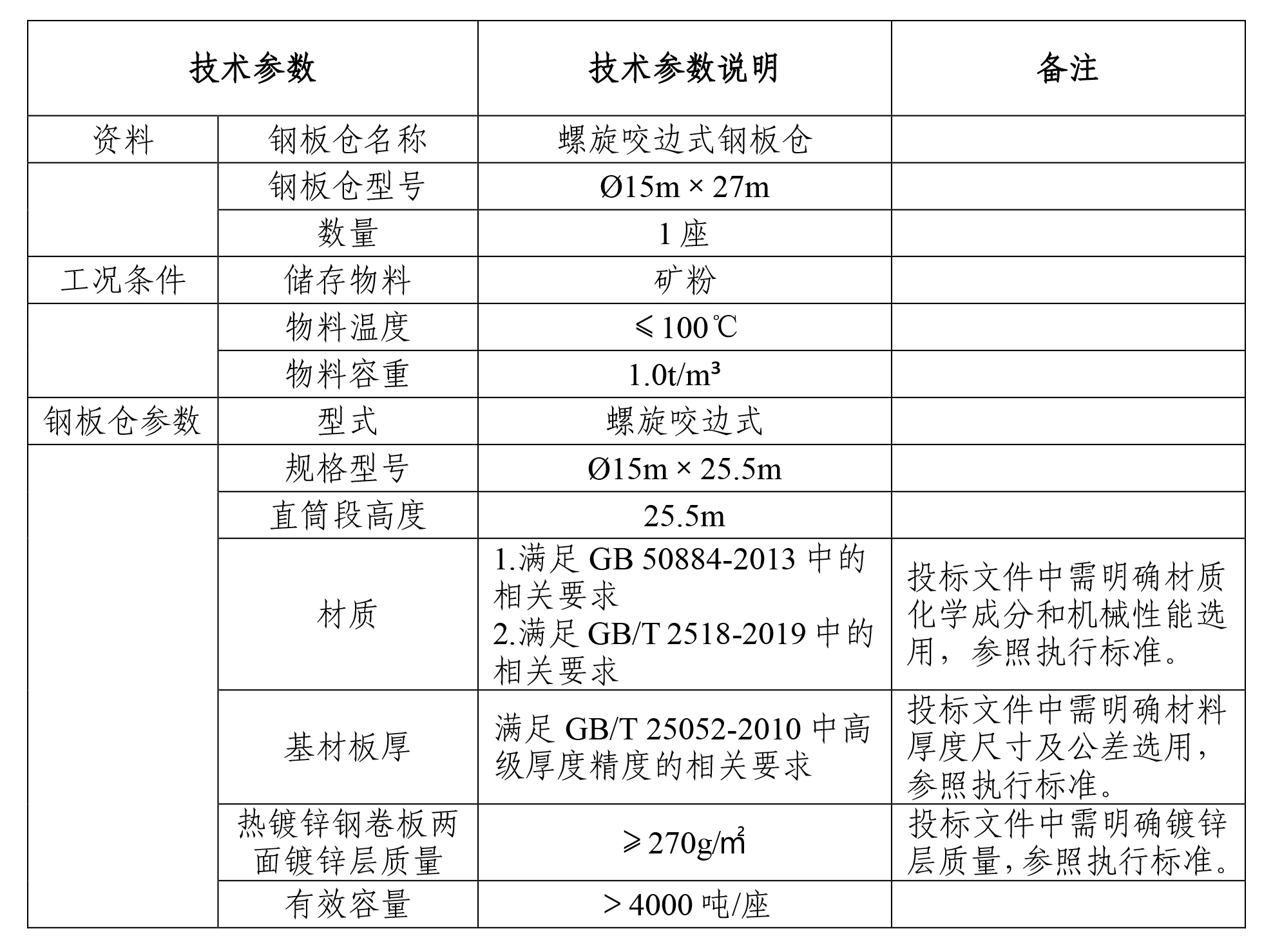 矿粉钢板仓项目-2